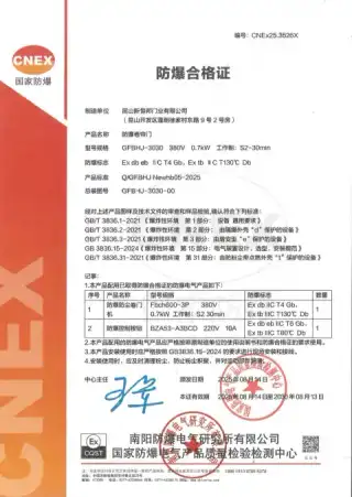 CNEx explosion-protection certificate CNEx25.3526X for the complete explosion-proof roller shutter door