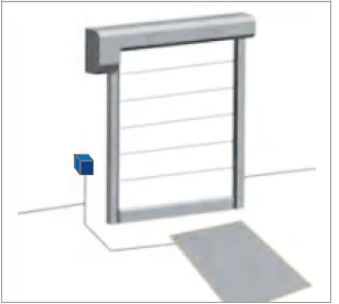 Inductive loop control illustration