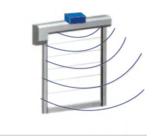 Radar sensor control illustration